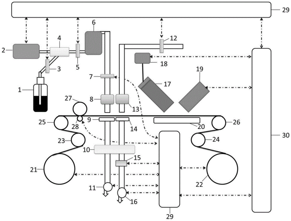 Online analyzer for enriching total mercury in flue gas based on dry process and analysis method