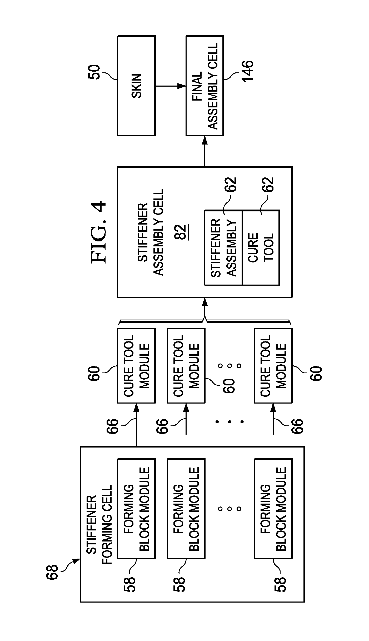 Fabrication of Stiffened Composite Panels