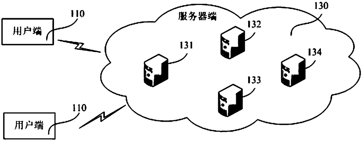 Method and device for realizing laser point cloud densification and computer equipment