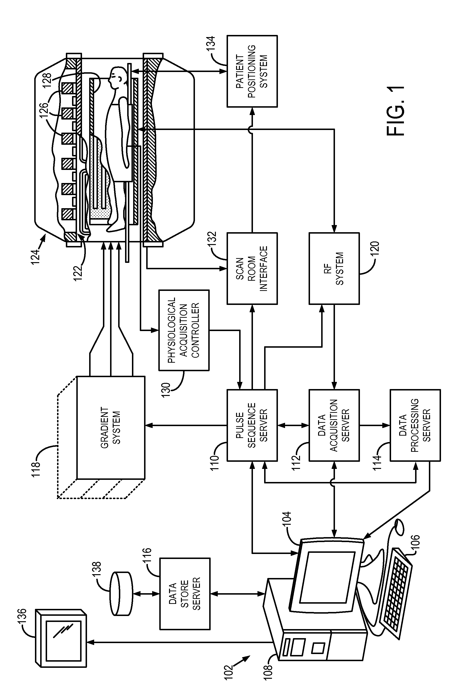 Shear mode pressure-activated driver for magnetic resonance elastography