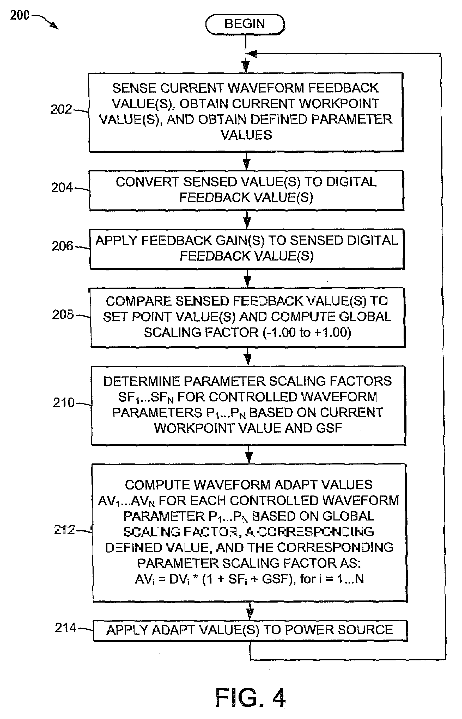 Non-linear adaptive control system and method for welding