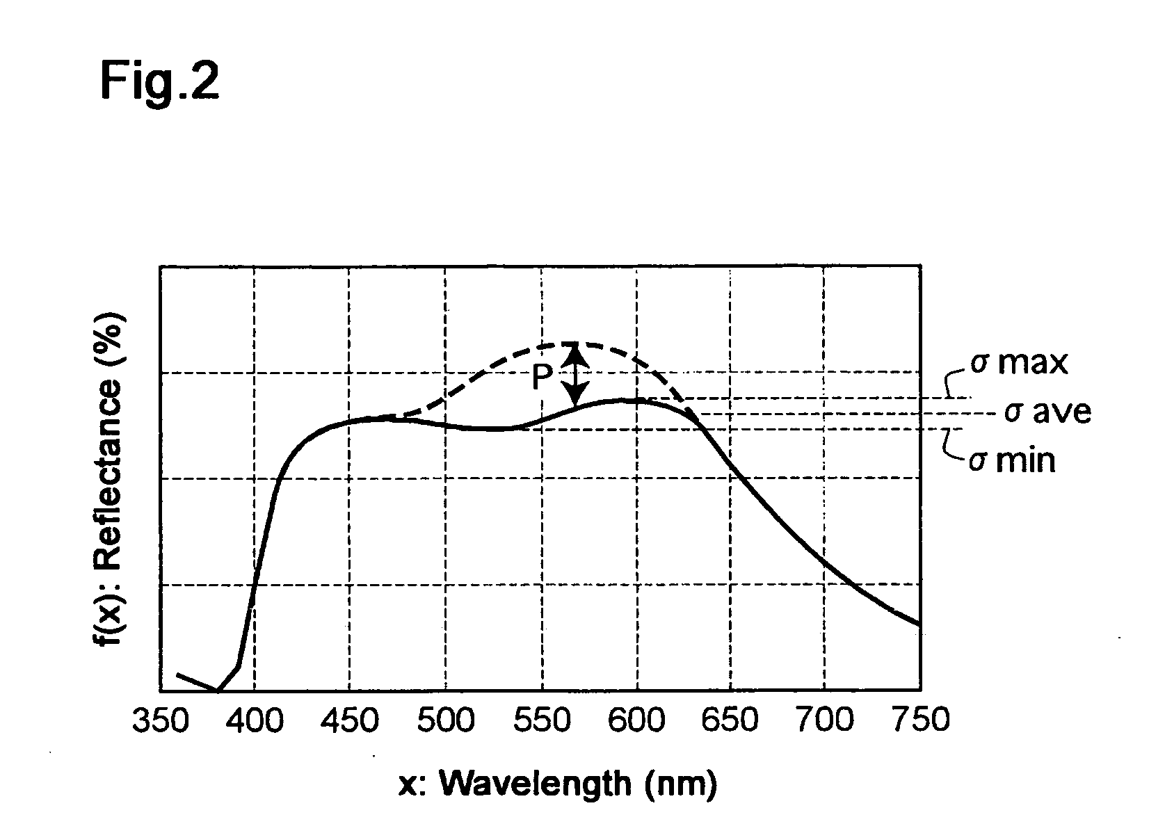 Liquid crystal display device and manufacturing method thereof