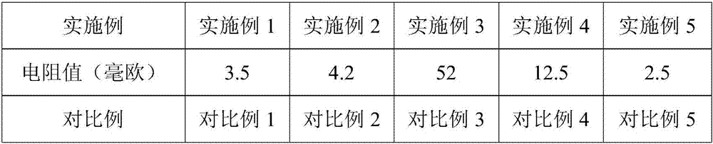 Anisotropic conductive adhesive film and preparation and application method thereof