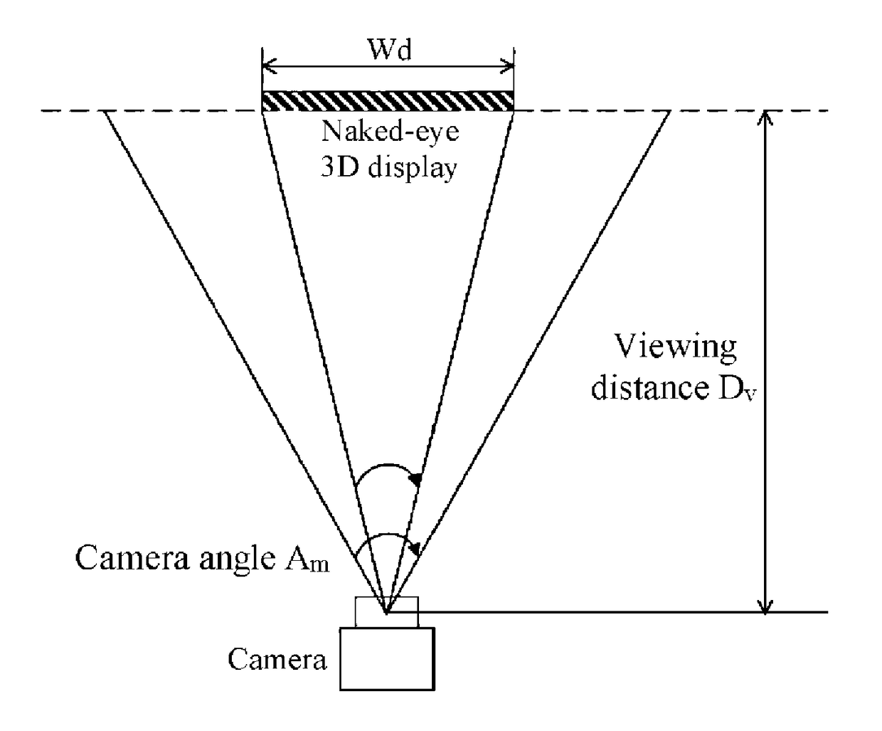 Method and apparatus for correcting image error in naked-eye three-dimensional (3D) display