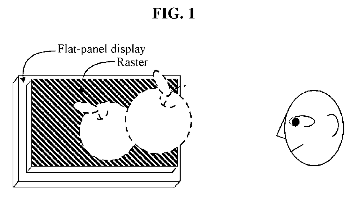 Method and apparatus for correcting image error in naked-eye three-dimensional (3D) display