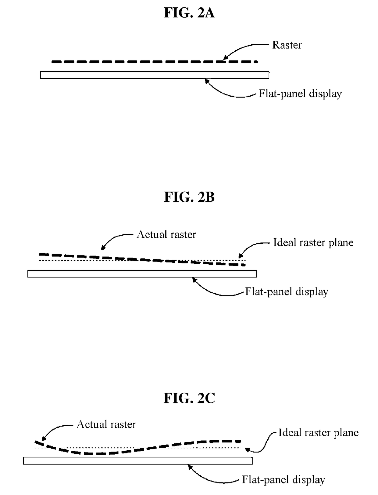 Method and apparatus for correcting image error in naked-eye three-dimensional (3D) display