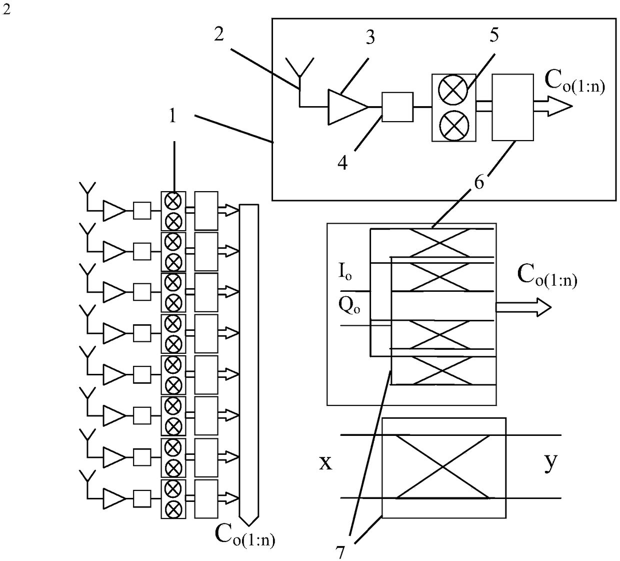 A radio frequency multi-beam intelligent imaging system based on analog-digital hybrid two-dimensional phased array