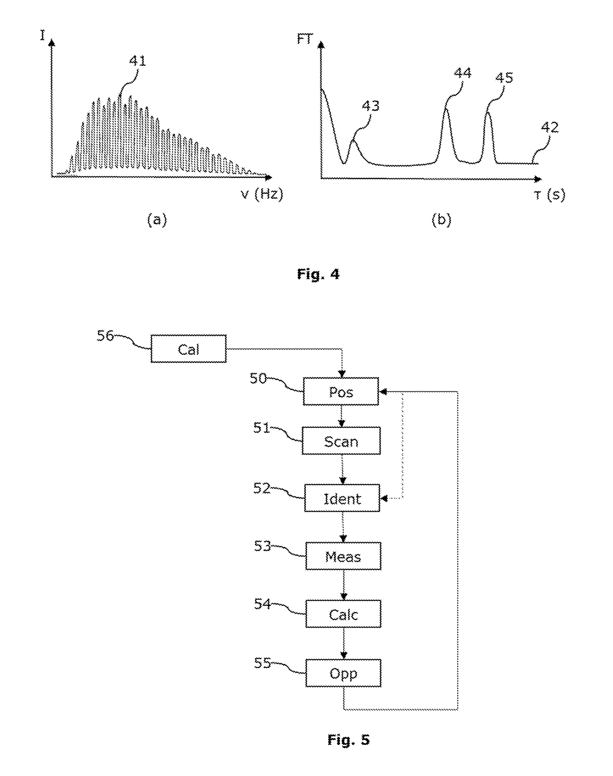 Device and method for measuring height in the presence of thin layers