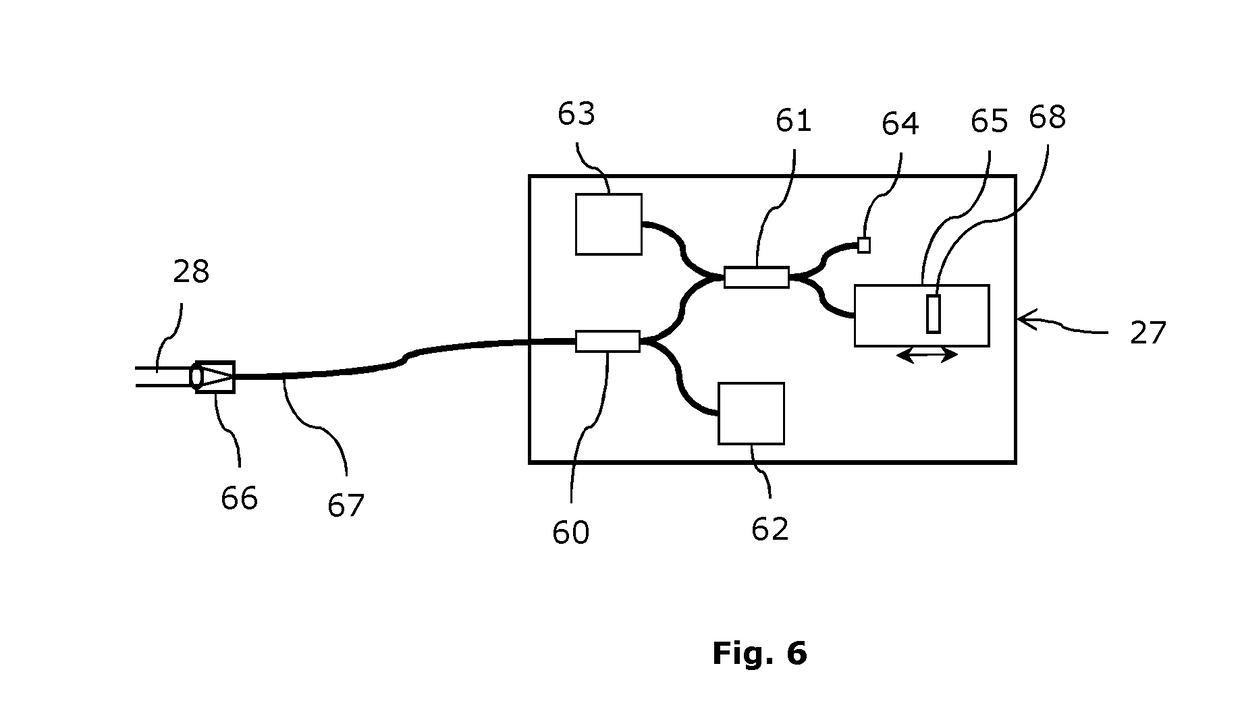 Device and method for measuring height in the presence of thin layers