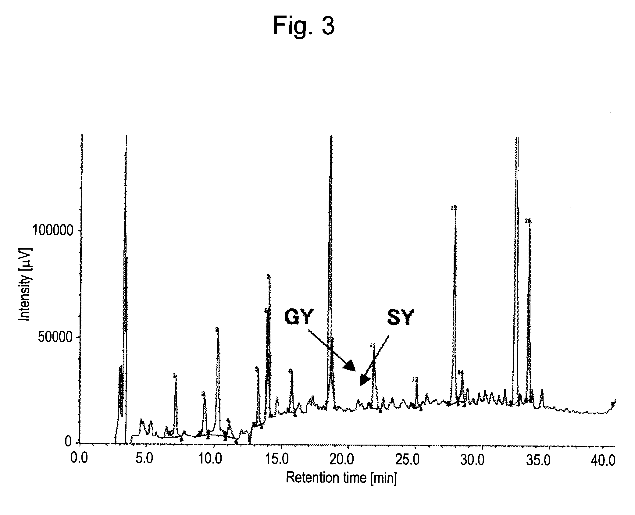 Soy sauce having hypotensive effects and method for producing the same