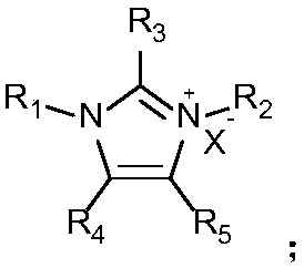 Synthetic method of kapton polyimide in ionic liquid