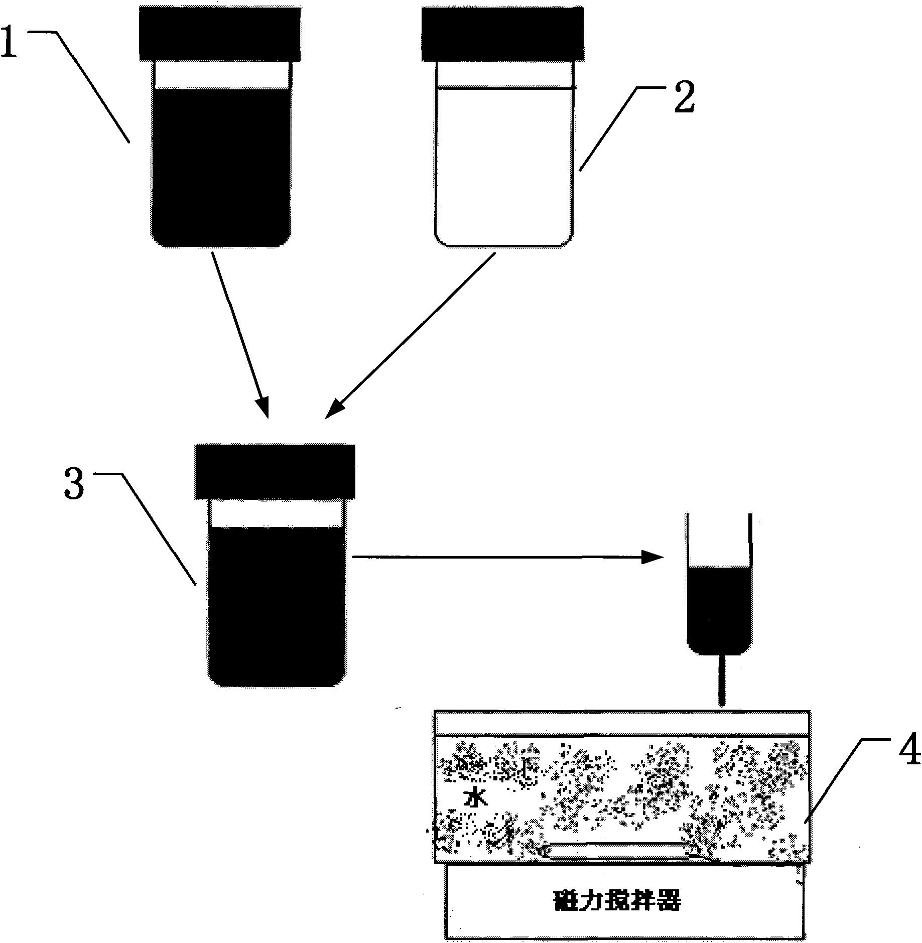 Method for making carbon nano tube/polystyrene composite conductive material