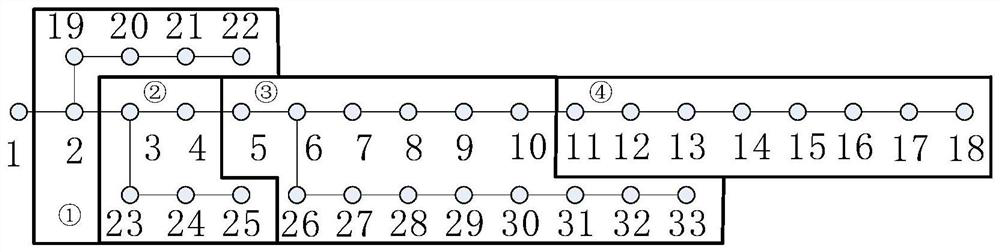 A cluster division method considering flexibility supply-demand balance and response speed