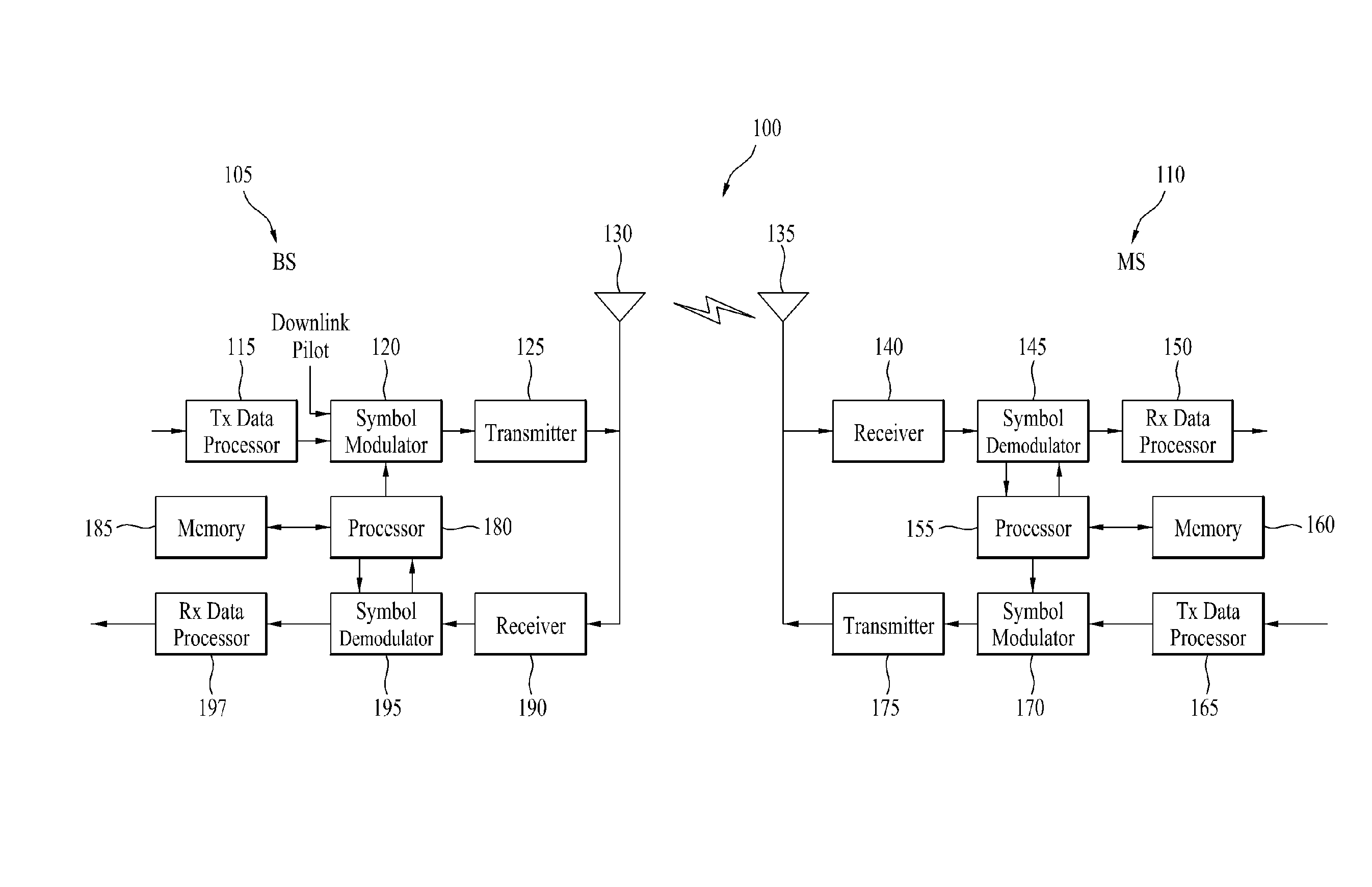 Method and device for transmitting/receiving identifier for no-mobility mobile station in idle state in wireless communication system