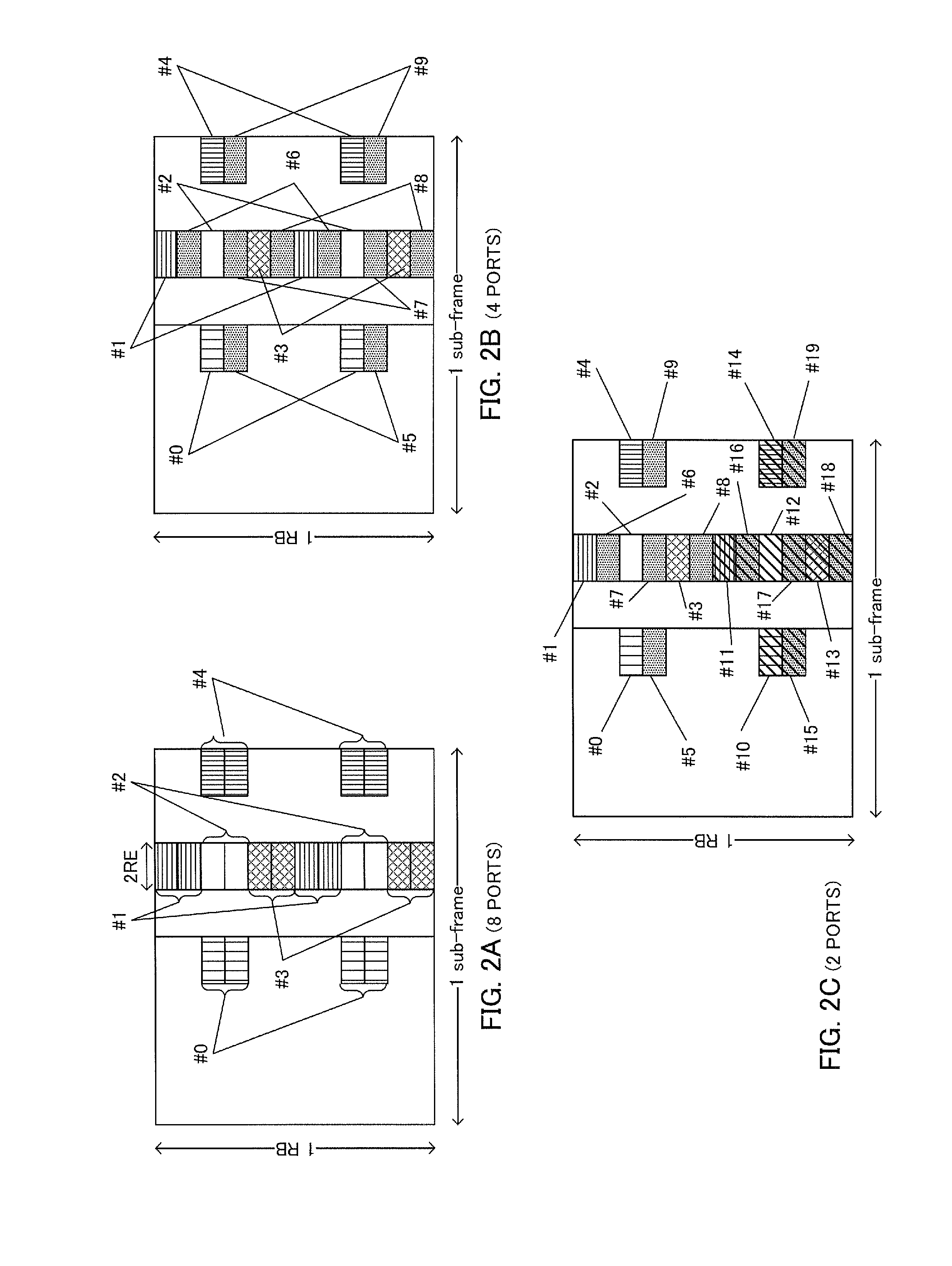 Terminal, base station, transmission method, and reception method