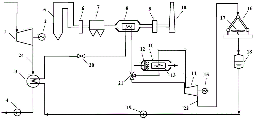 Power plant exhaust steam latent heat and smoke exhaust waste heat combined power generation system and optimal operation method