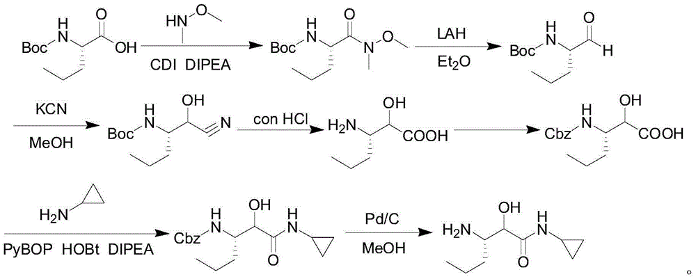 Intermediate for preparing N-cyclopropyl-(2S, 3S)-3-amino-2-hydroxy caproamide, preparation method and applications thereof