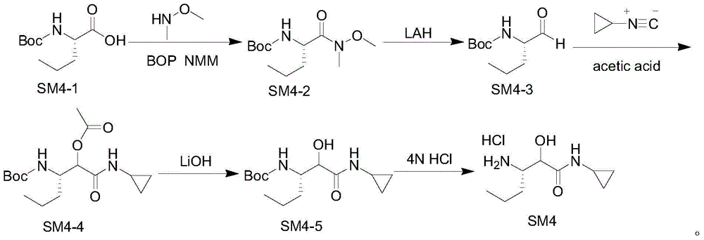 Intermediate for preparing N-cyclopropyl-(2S, 3S)-3-amino-2-hydroxy caproamide, preparation method and applications thereof