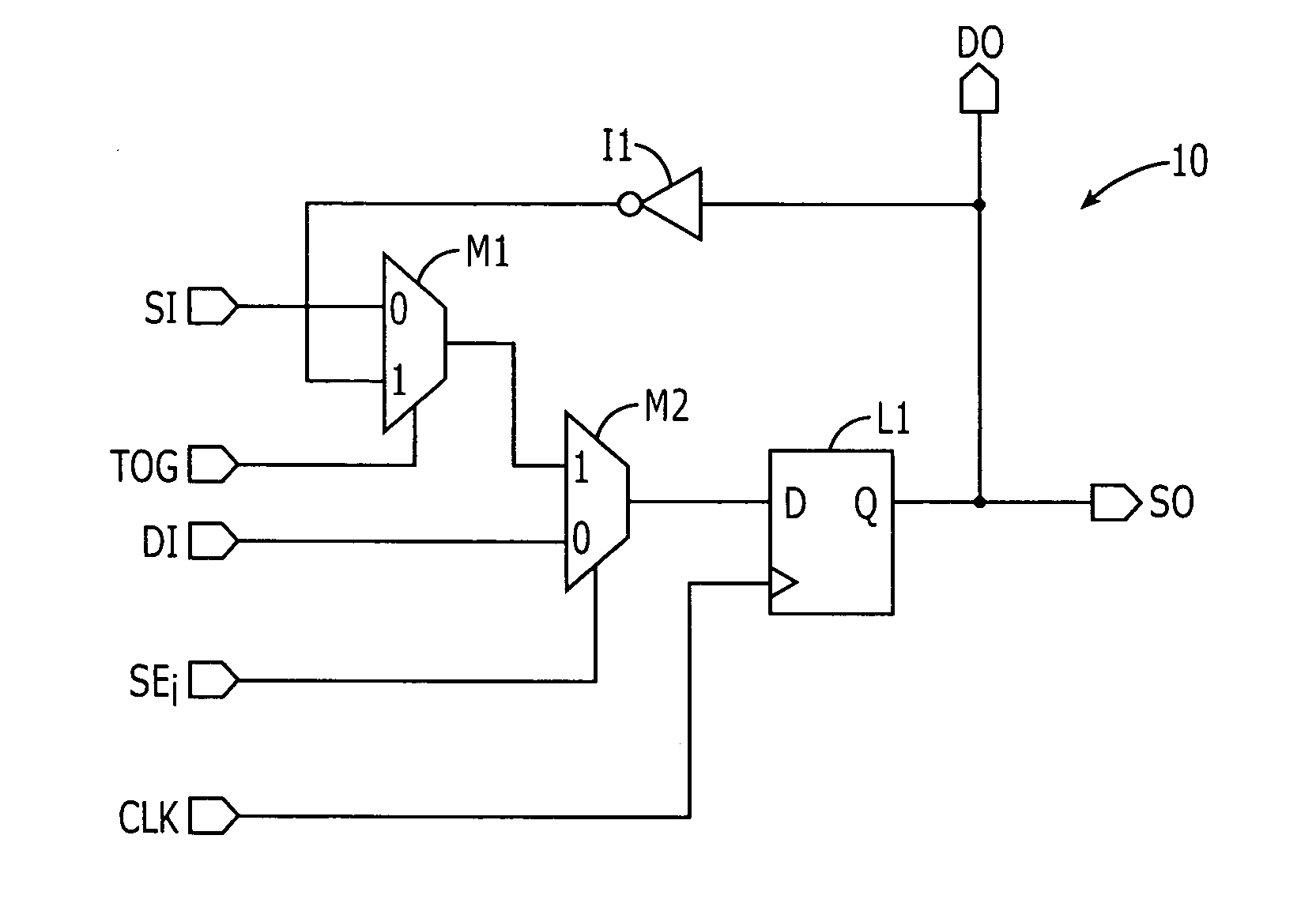 Scan chain registers that utilize feedback paths within latch units to support toggling of latch unit outputs during enhanced delay fault testing