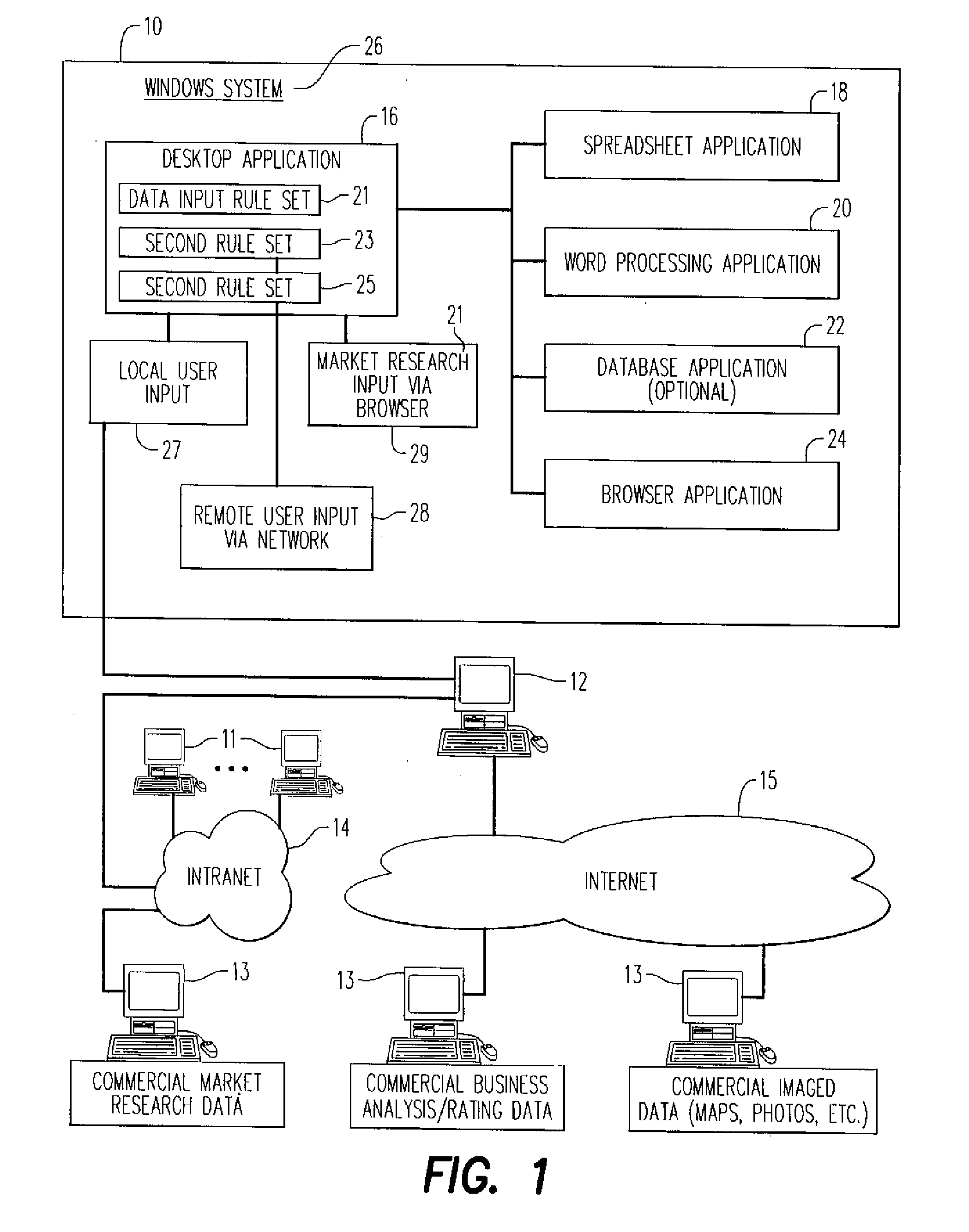 Method and system for loan organization and underwriting