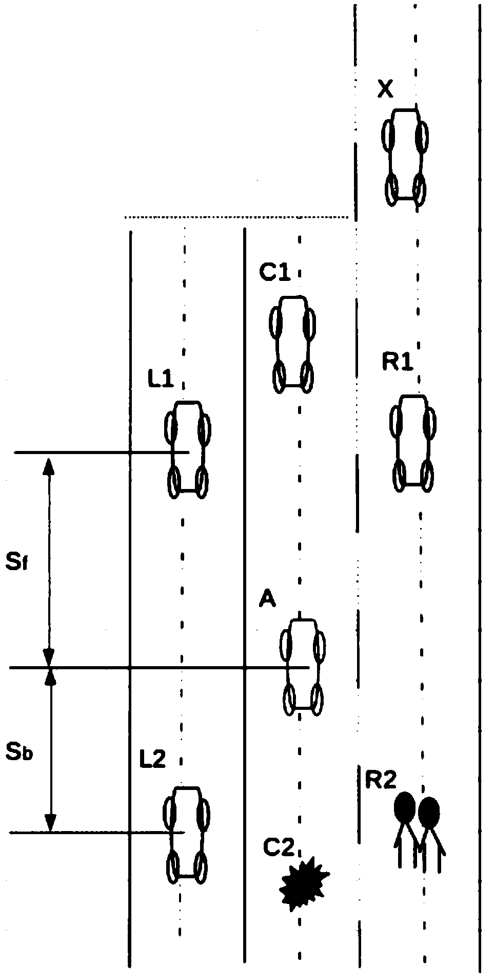 Lane decision method for automatic driving vehicles based on multi-objective decision matrix