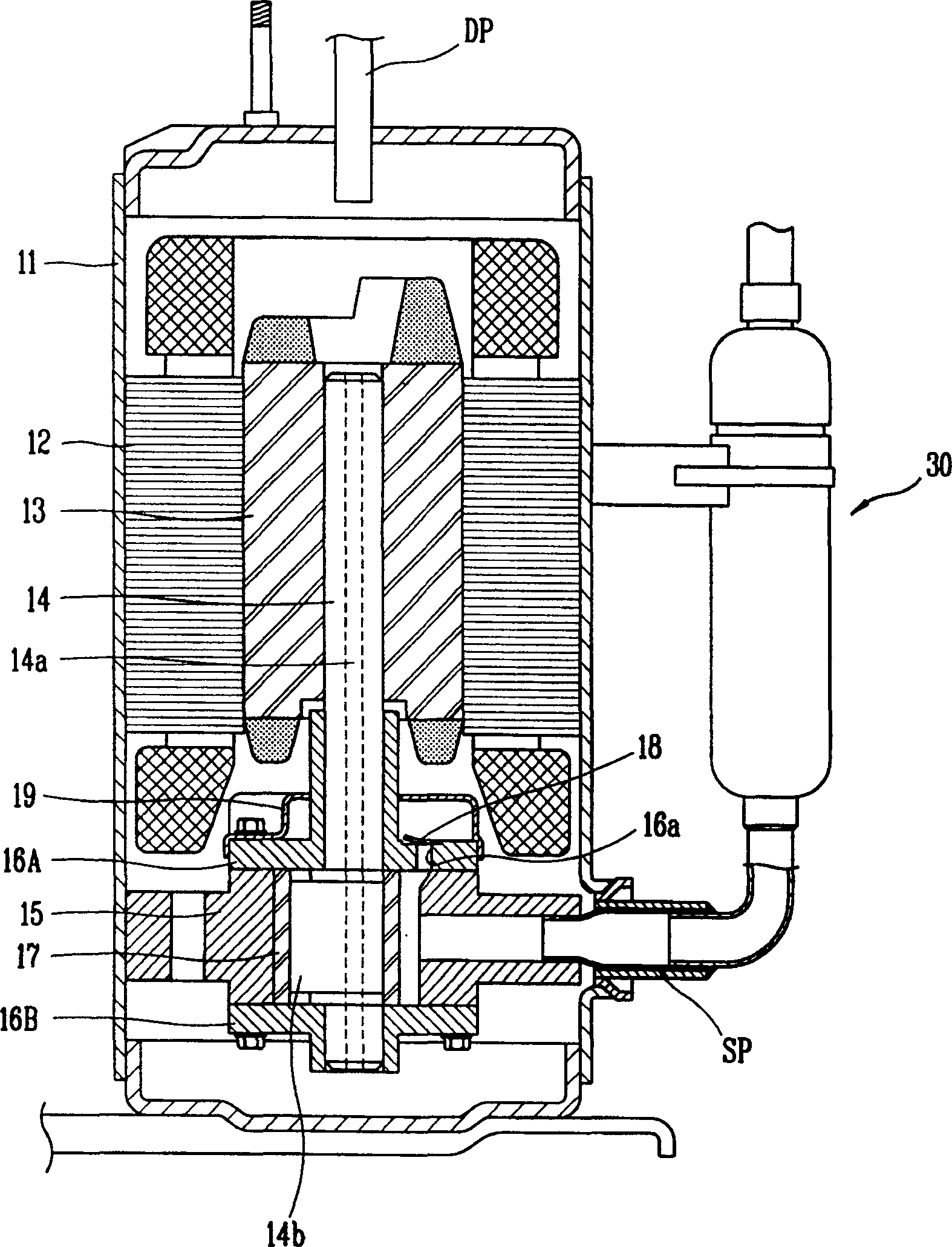 Blade spring arrangement of rotary compressor