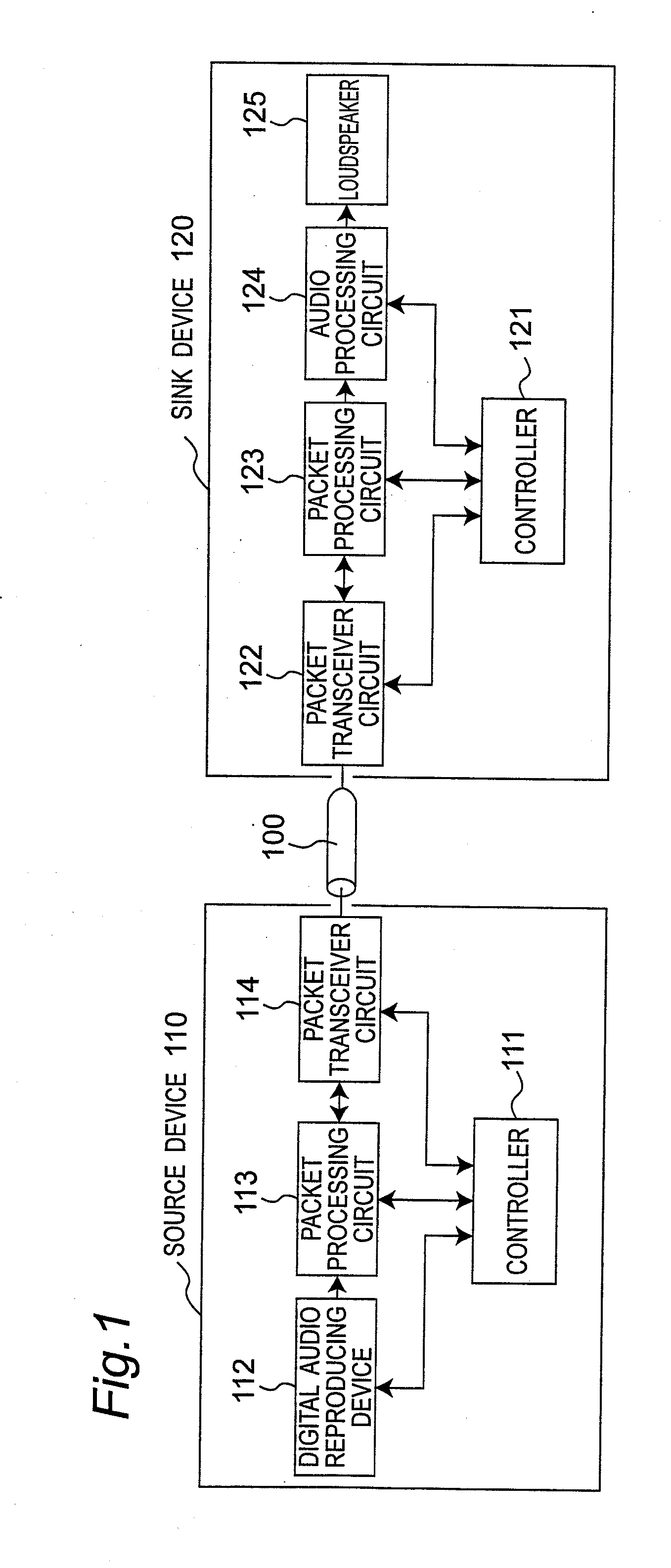 Communication system provided with transmitter for transmitting audio contents using packet frame of audio data