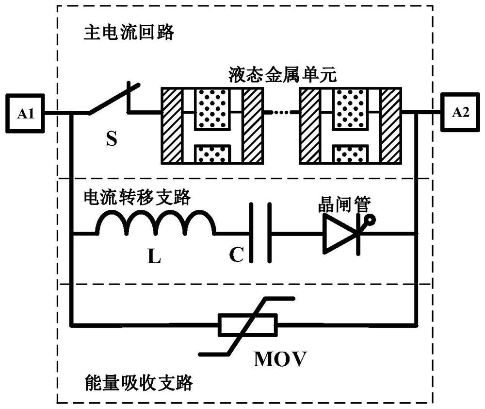 Direct-current circuit breaker based on combination of current limiting and oscillation transfer and control method thereof