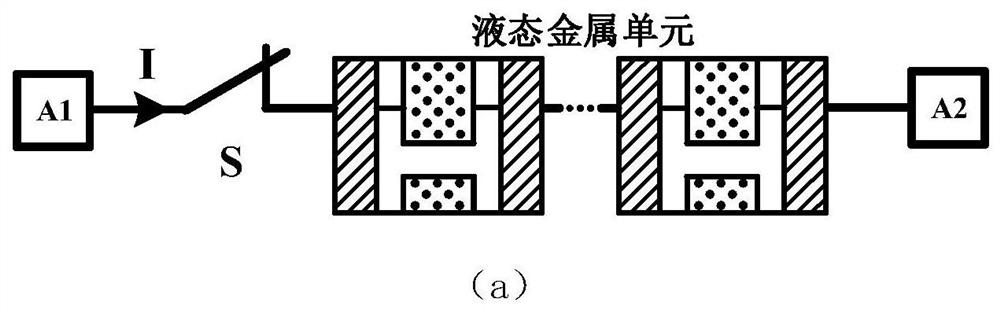 Direct-current circuit breaker based on combination of current limiting and oscillation transfer and control method thereof