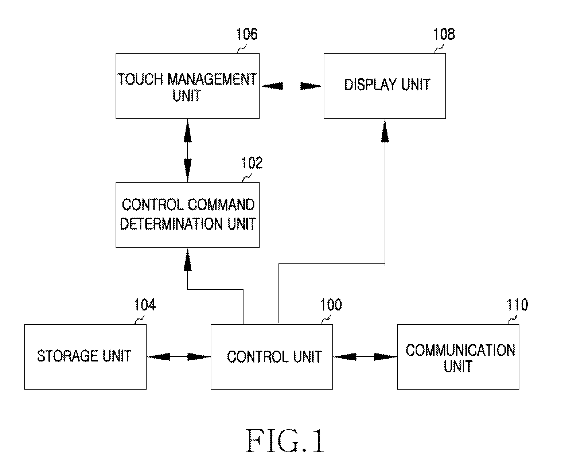 Apparatus and method for touch input in portable terminal