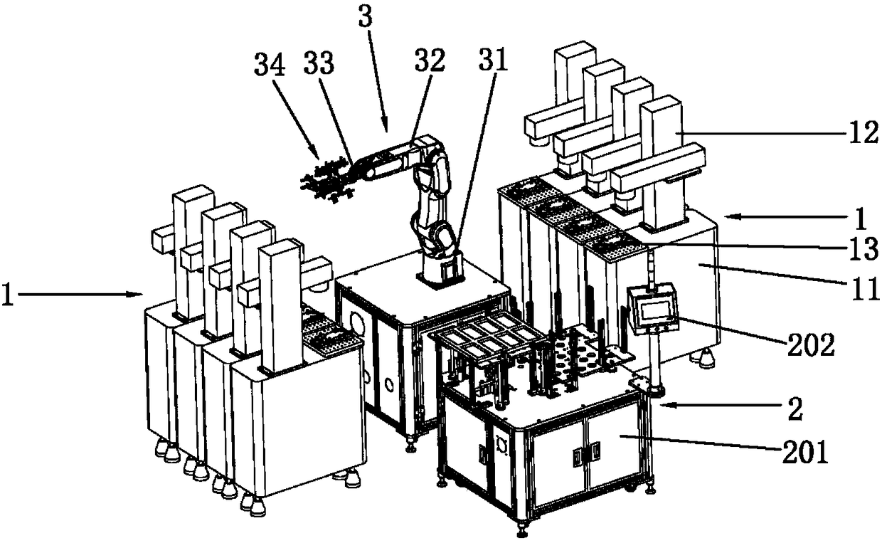 A multi-station laser engraving equipment with automatic loading and unloading