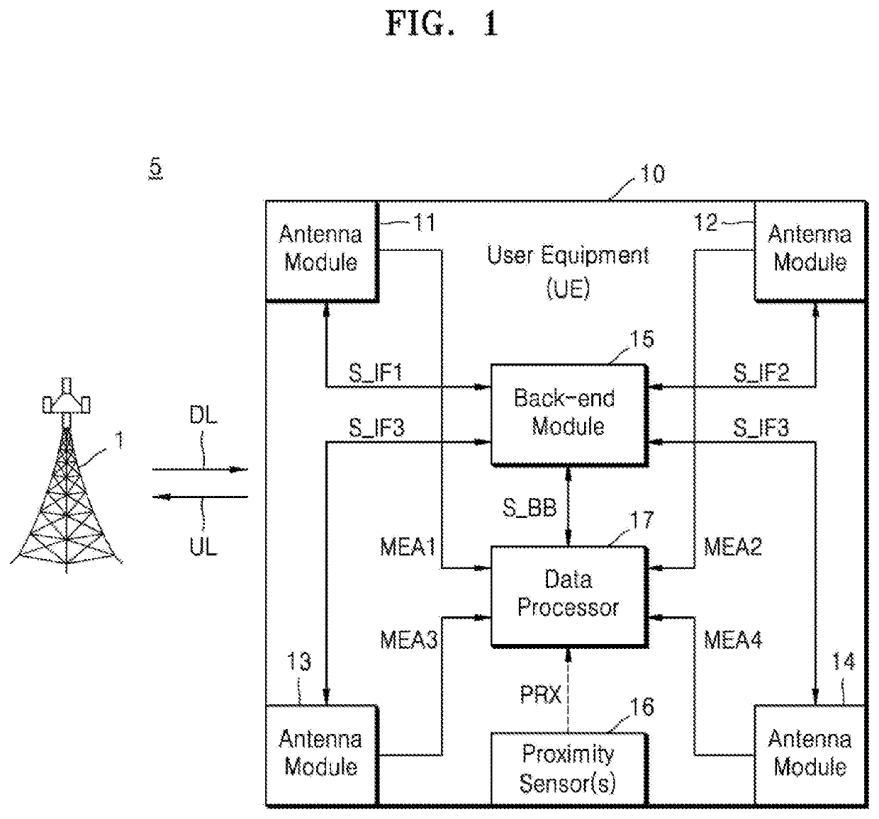 Apparatus and method for controlling transmission power