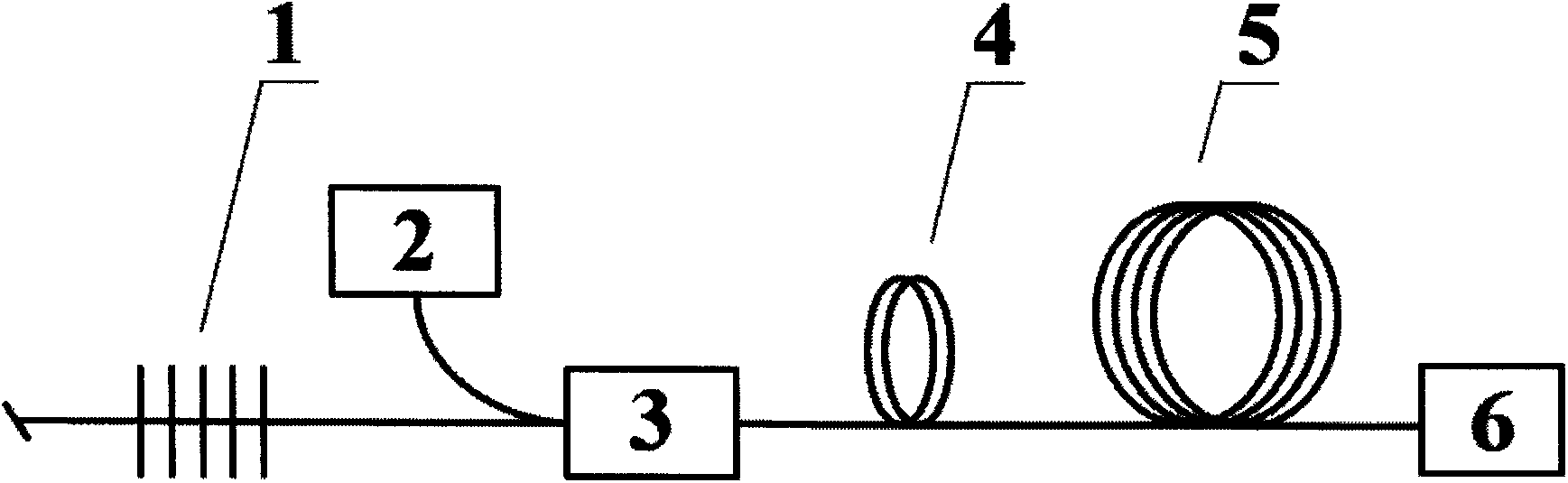 Single-pumping semi-open cavity randomly-distributed feedback laser based on erbium-doped fiber