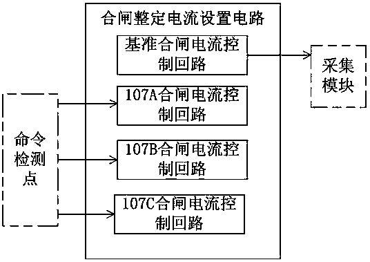 Mimic-disconnecting switch testing device for relay protection and control method thereof