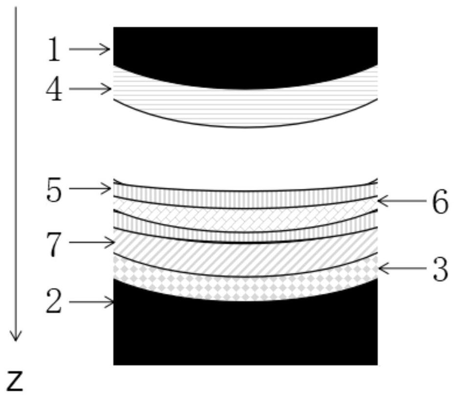 Bulletproof composite armor and preparation method thereof