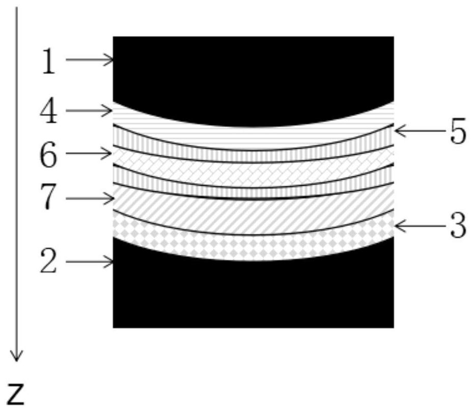 Bulletproof composite armor and preparation method thereof