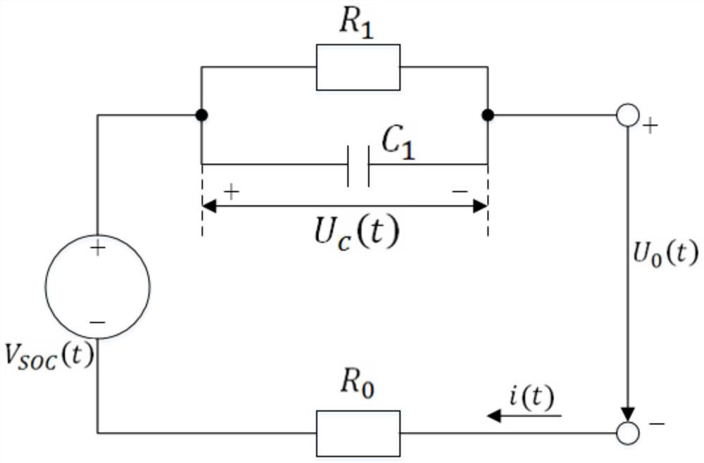 Method for calculating state of charge of battery based on equivalent circuit model of energy storage lithium battery