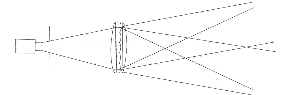 Panoramic three-dimensional display device based on single projection machine and transmission-type scattering screen