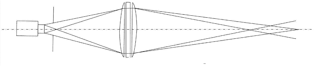 Panoramic three-dimensional display device based on single projection machine and transmission-type scattering screen