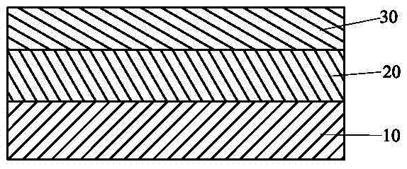 UV (ultraviolet) single-side adhesive tape with adhesive failure after ultraviolet irradiation and preparation method of adhesive tape