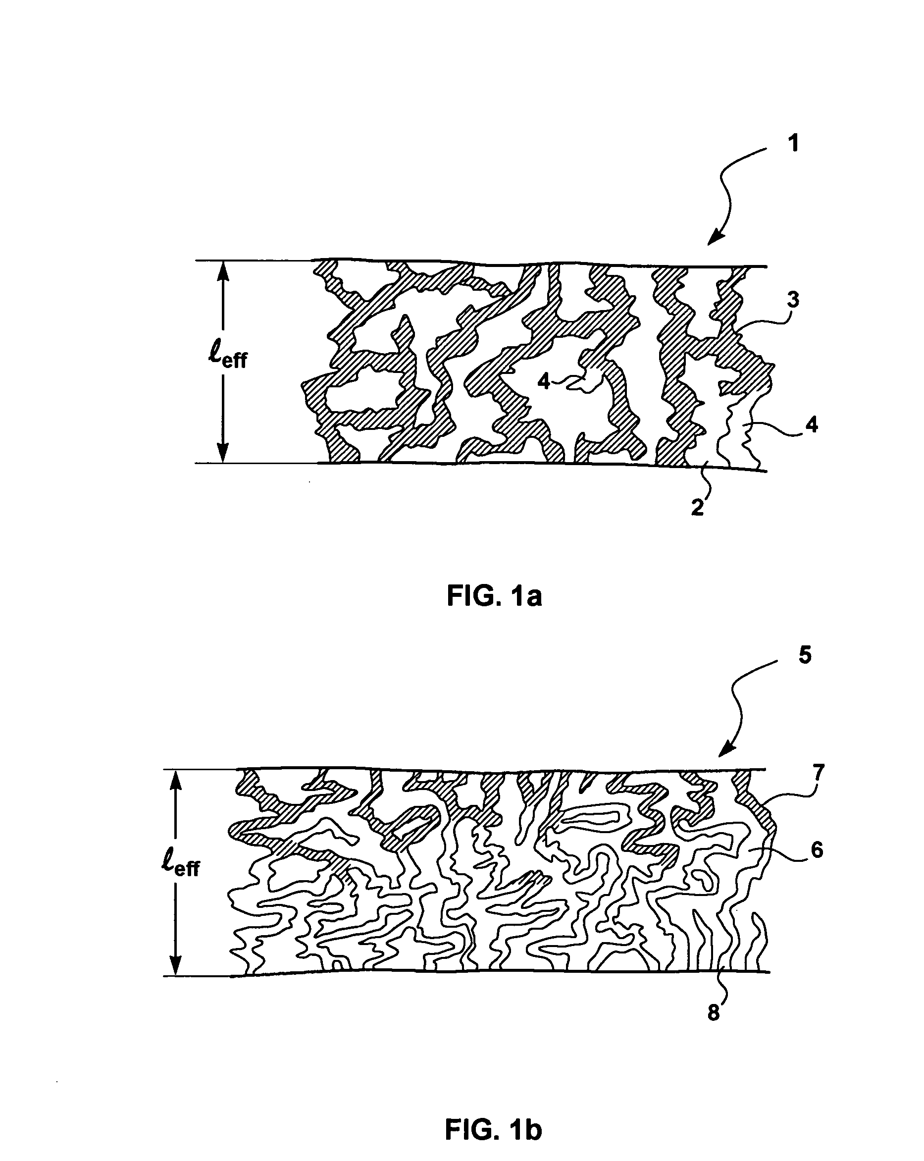 Gas separation membranes and processes for controlled environmental management