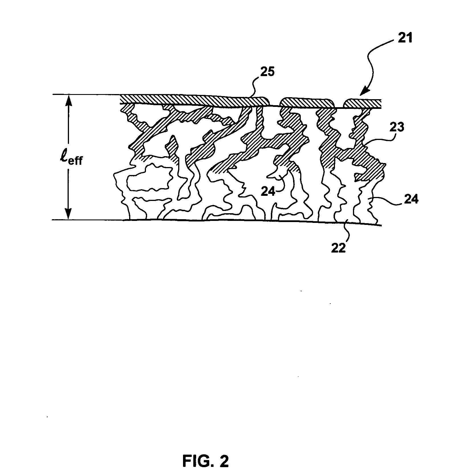 Gas separation membranes and processes for controlled environmental management