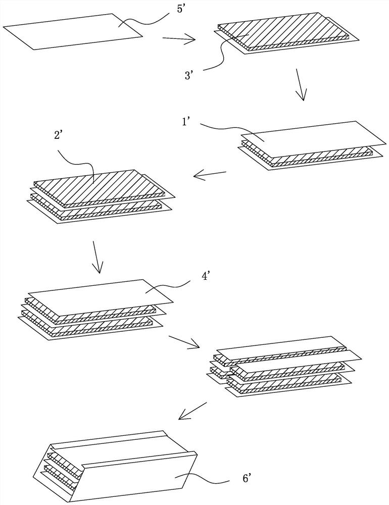 A kind of preparation method of improved composite core body