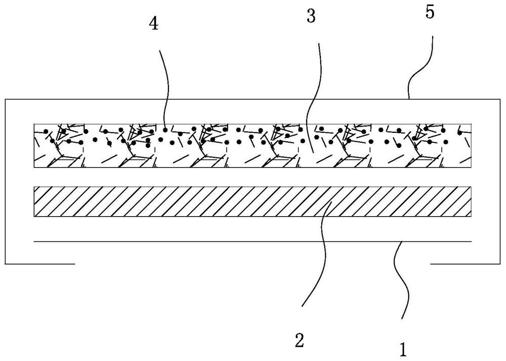 A kind of preparation method of improved composite core body