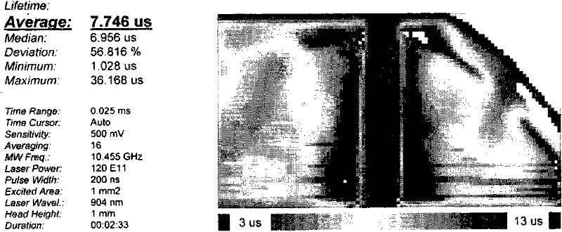 Method for preparing SiO2-containing metal oxide composite film