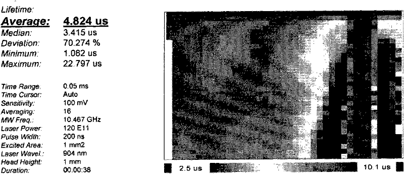 Method for preparing SiO2-containing metal oxide composite film