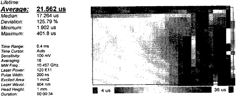 Method for preparing SiO2-containing metal oxide composite film