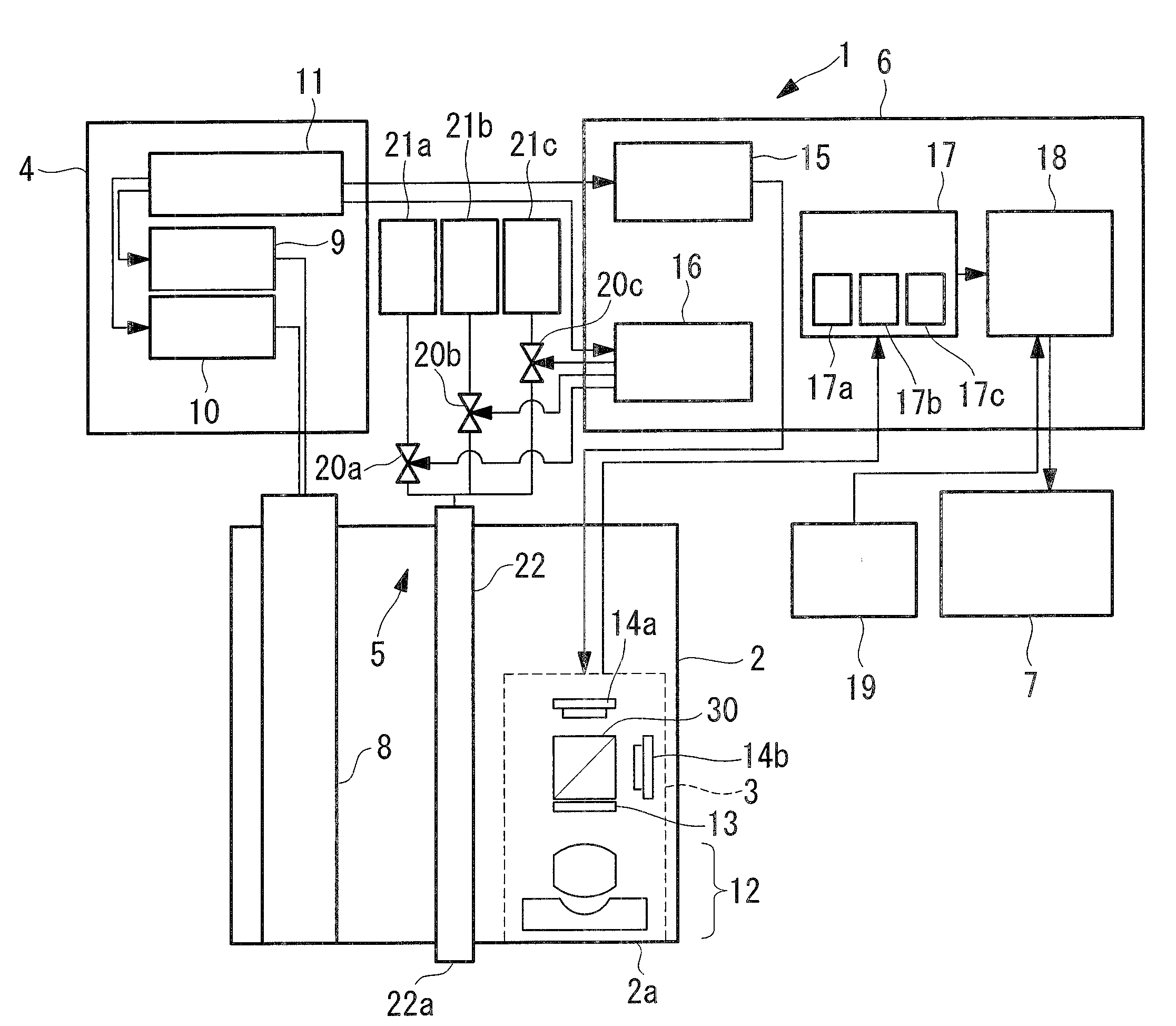 Endoscope system