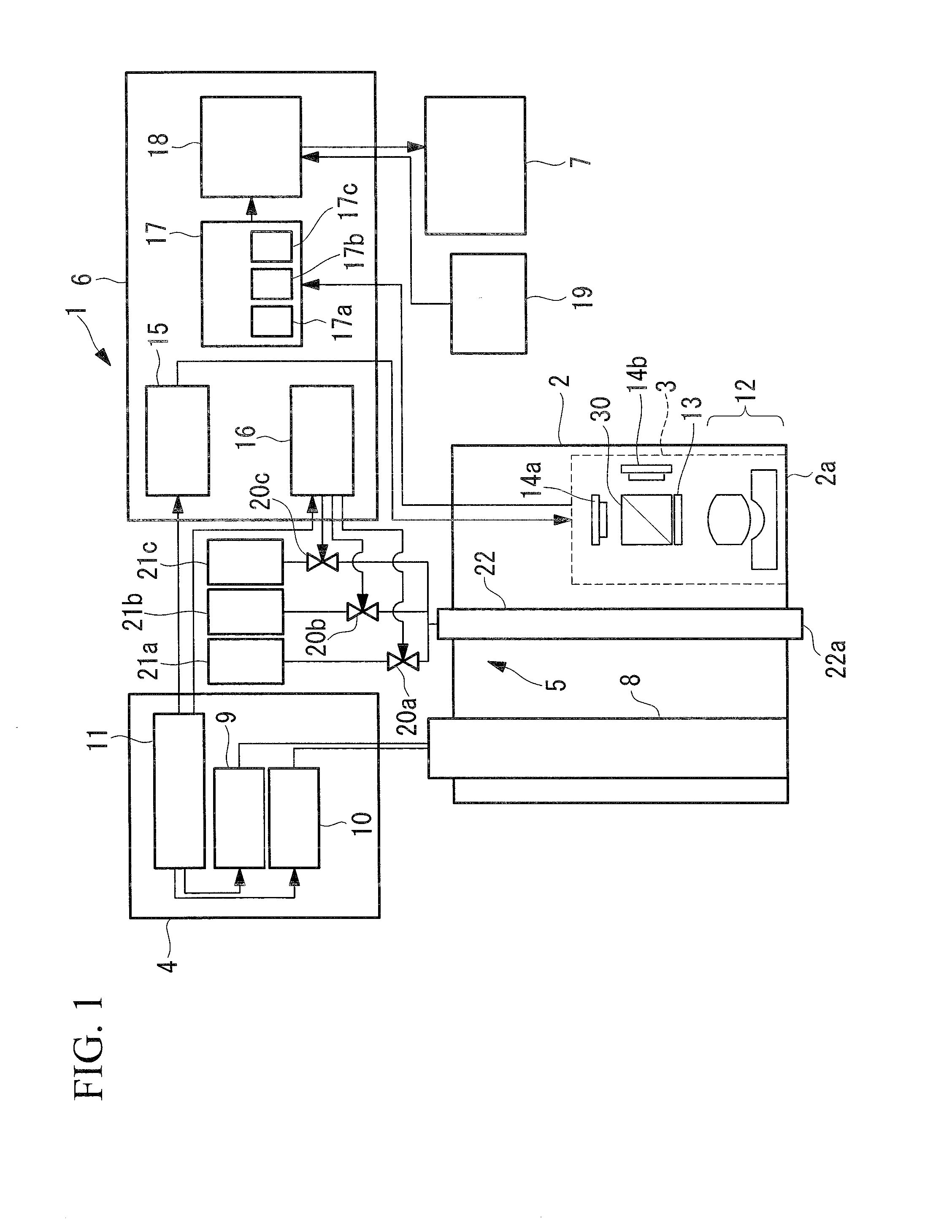 Endoscope system