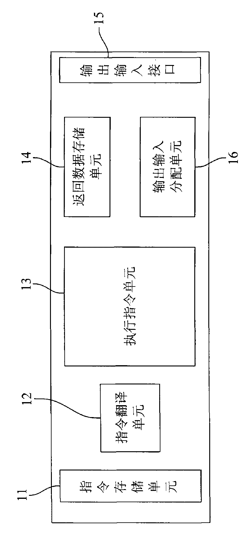 Multichip parallel program burning system